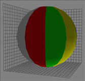 Pvodn model